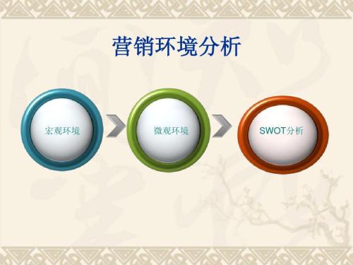 汾陽鋼結(jié)構(gòu)公司市場(chǎng)營(yíng)銷